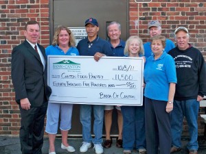 Bank Of Canton Card Nets 100K For Food Pantry | Canton Citizen